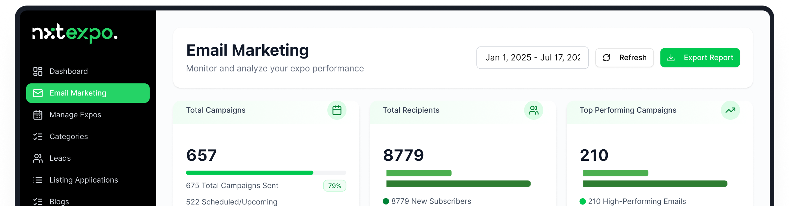 Marketing Dashboard Interface showcasing unified analytics and insights